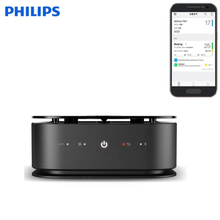 Philips gp9101 high-end car, car air purifier air purifier integrated sensor 6 colors AQI air quality, power 3.5W