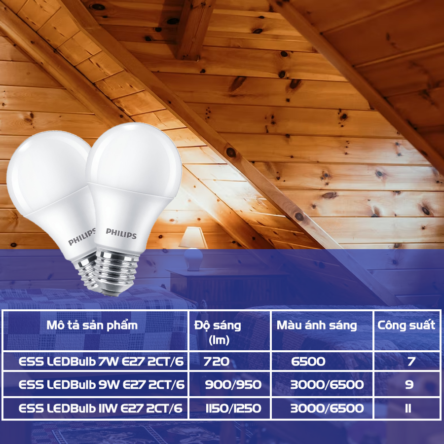 Bộ 02 bóng đèn LED PHILIPS bulb A60 - Công suất (7W, 9W, 11W)
