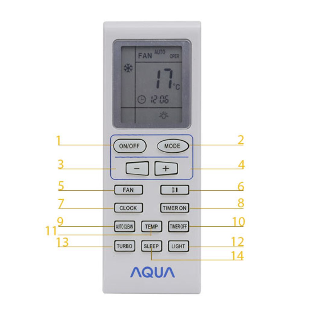 Remote máy lanh AQUA viền xanh