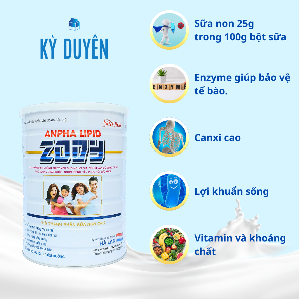 Combo 2 Hộp Sữa Non Anpha Lipid 900gam ZODY