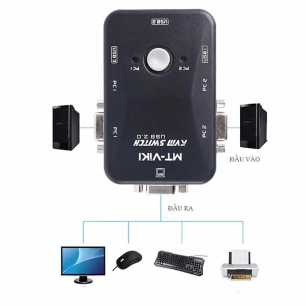 Bảng giá USB KVM Switches 2 ports MT VIKI (Đen) Phong Vũ