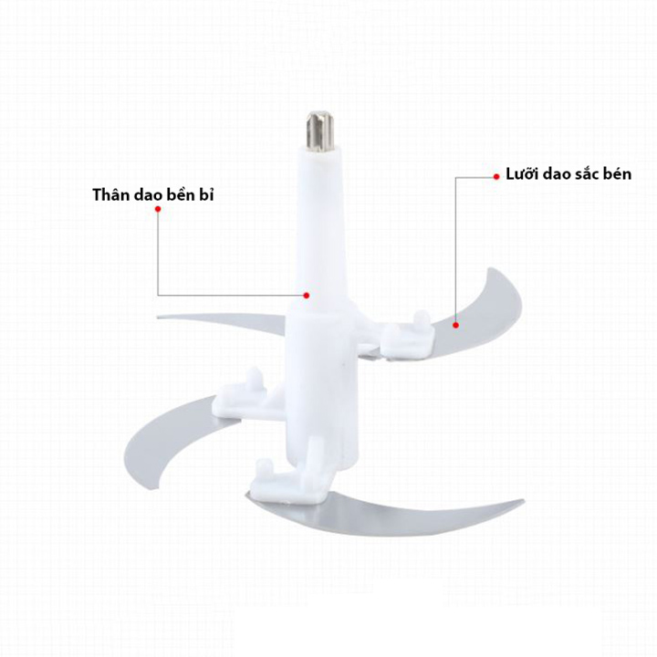 Máy xay thịt mini 3L thế hệ mới 2021