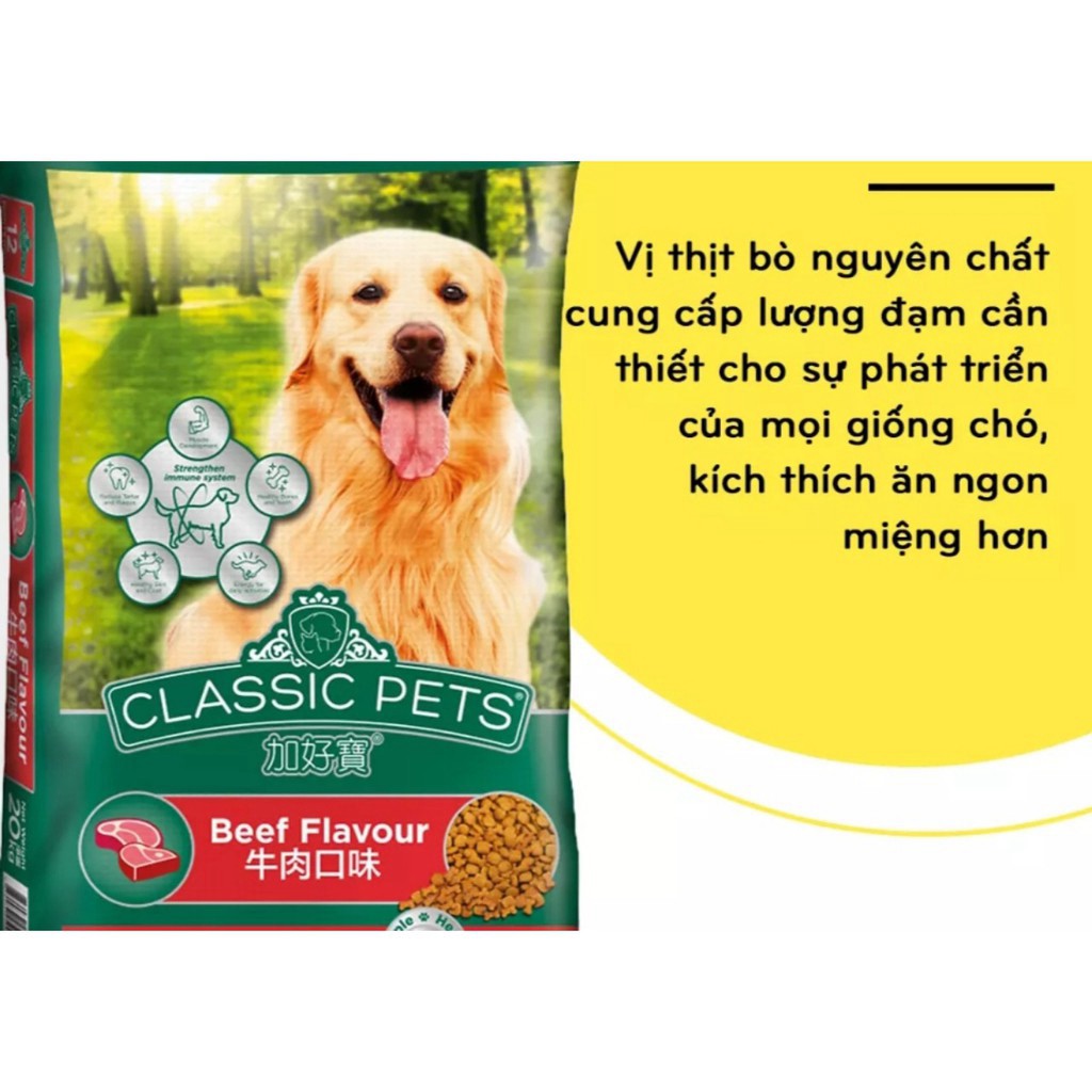 Thức ăn hạt Classic Pet cho chó lớn (gói 400g)