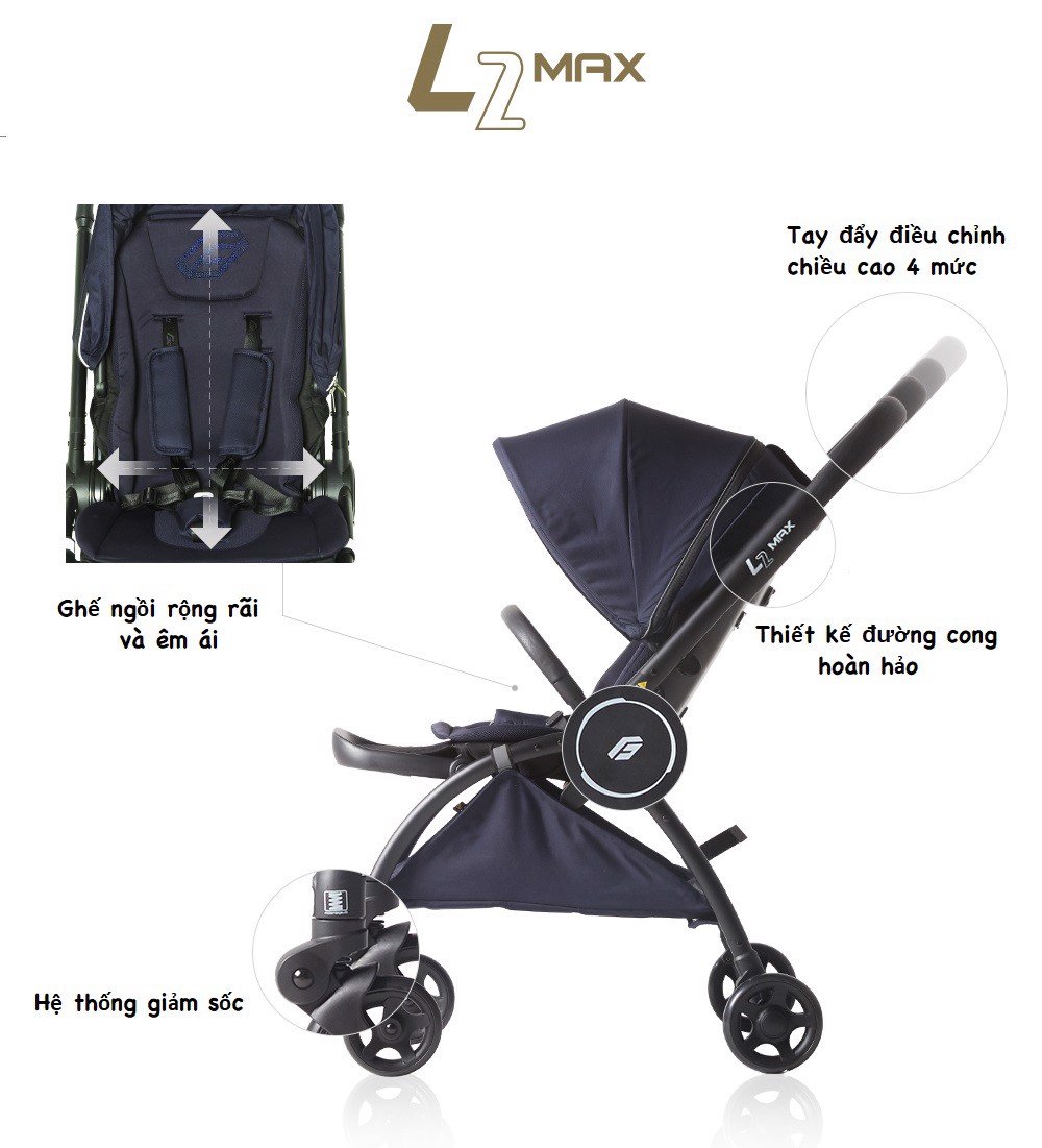 Xe đẩy 2 chiều cho bé FEDORA - L2 MAX