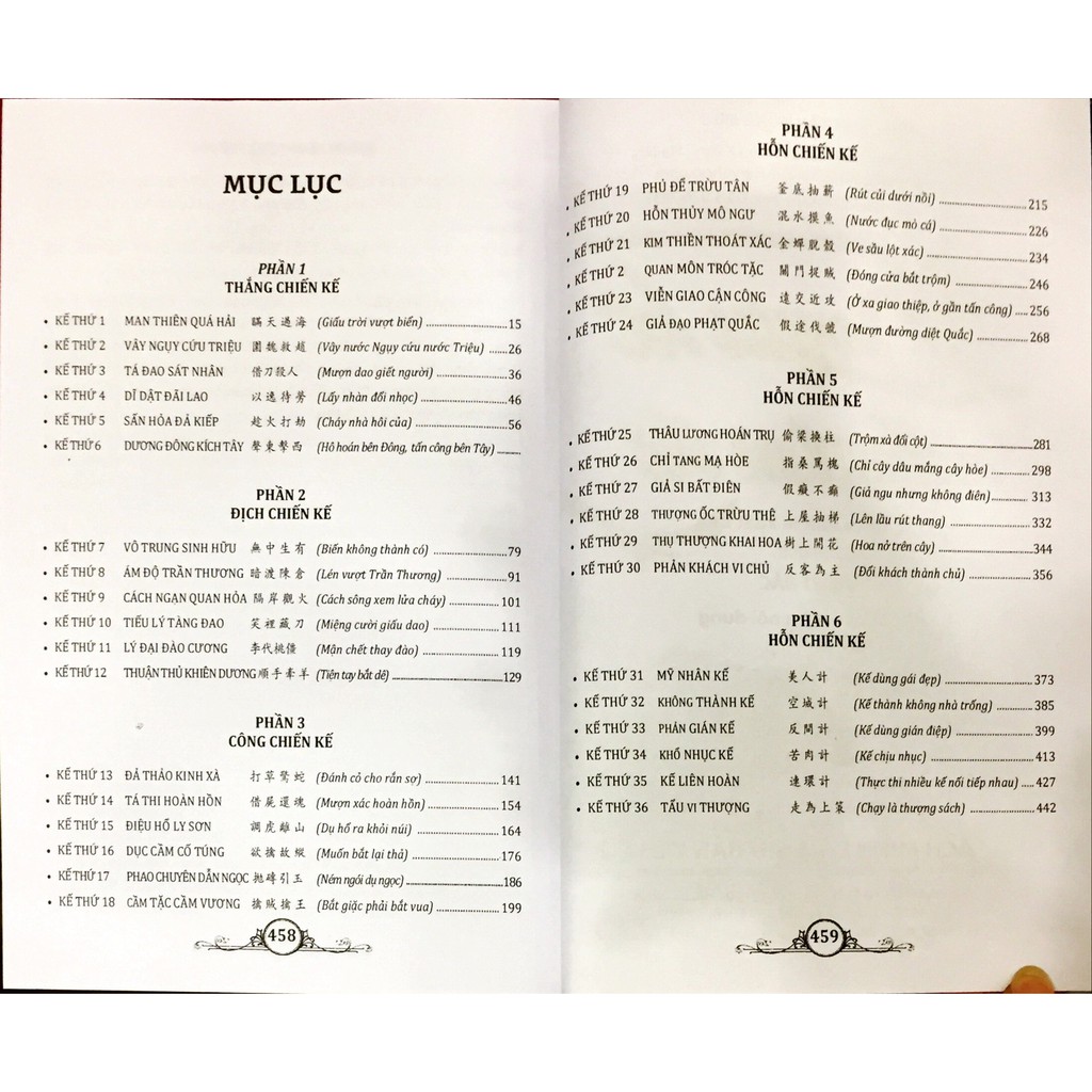 Sách - 36 Mưu Kế Và Thuật Xử Thế