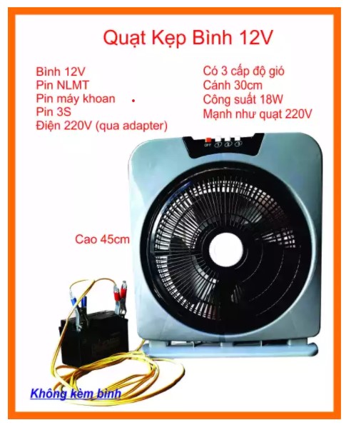 QUẠT HỘP 12V