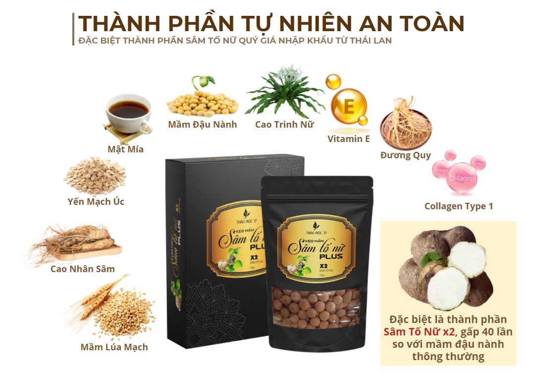 Kẹo mầm Sâm Tố Nữ Plus X2 nở ngực siêu tốc- Thảo Mộc 37