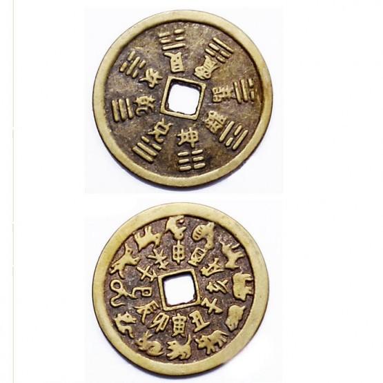 Đồng xu Thái Tuế, xu 12 con giáp (chất liệu đồng thau)