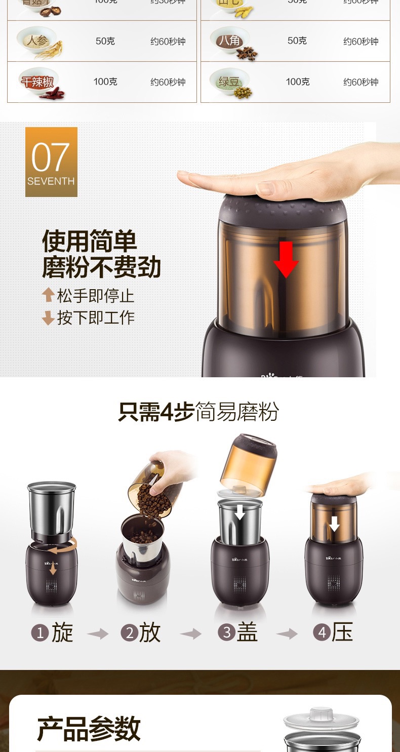 (HÀNG ORDER) MÁY XAY HẠT BEAR LOẠI NHỎ
