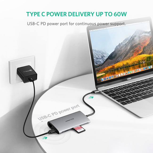 HUB USB-C sang HDMI/Ethernet/USB 3.0/Card SD/TF Ugreen 50538
