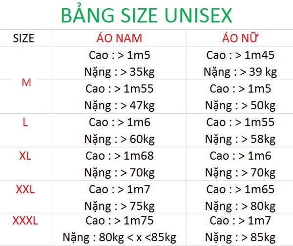 ÁO THUN NAM NỮ UNISEX ĐEP