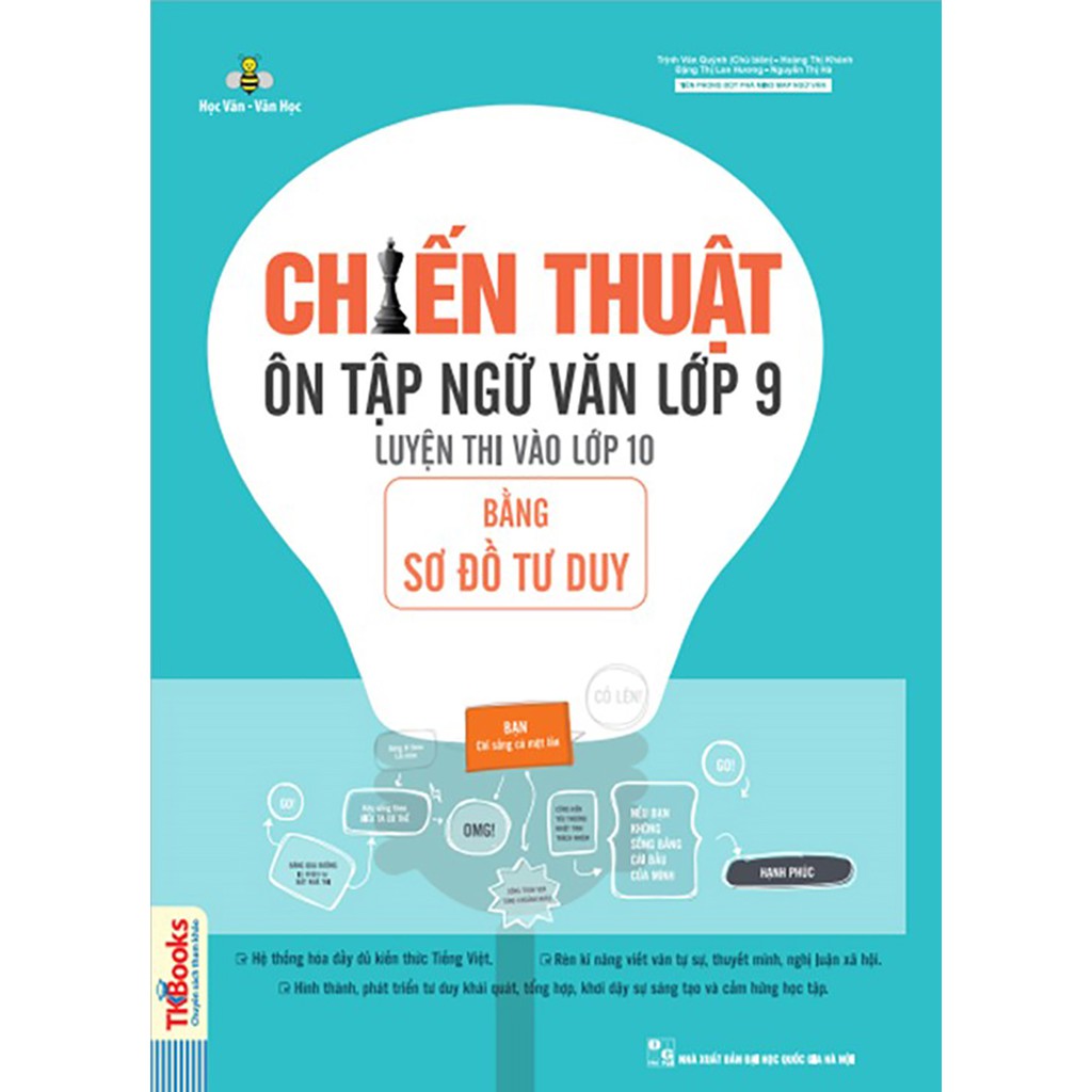 Sách - Chiến Thuật Ôn Tập Ngữ Văn Lớp 9 Luyện Thi Vào 10 Bằng Sơ Đồ Tư Duy tăng sổ tay