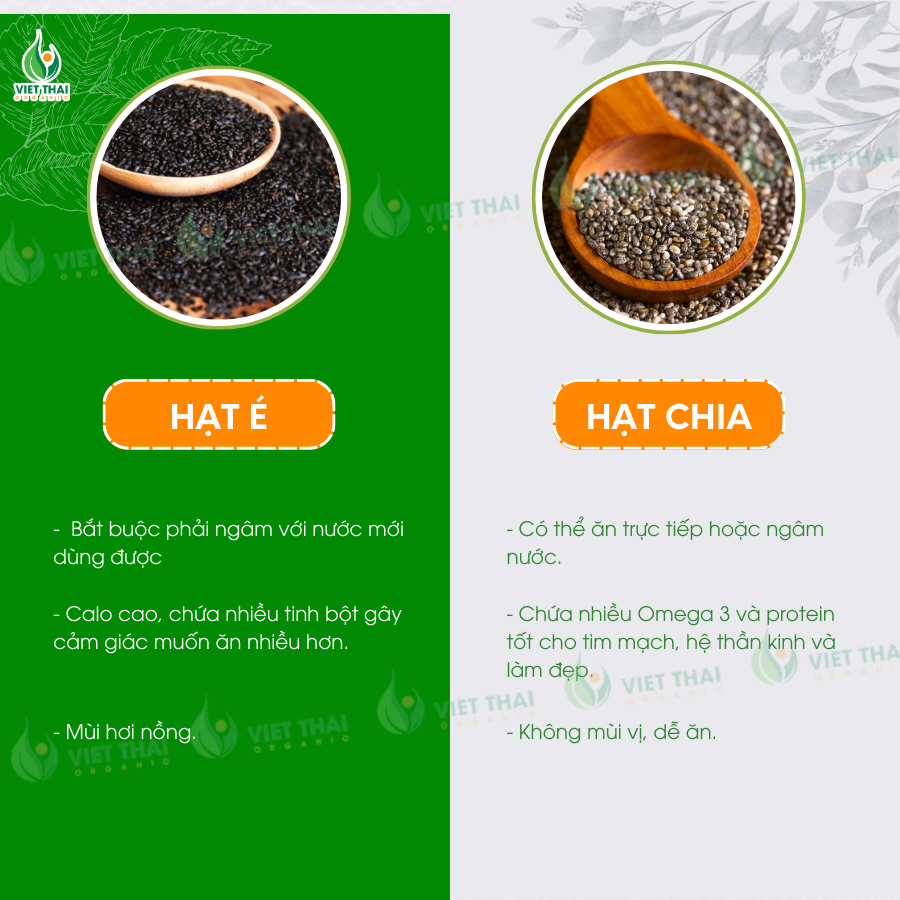 【Hạt Chia Đen Organic Nutiva】Mỹ 907G Hàng Mới Nhất Date MỚI - Việt Thái Organic