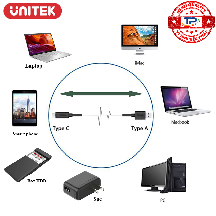 Cáp chuyển USB 3.1 USB Type-C sang USB Unitek Y-C474BK ( USB-C to USB-A )