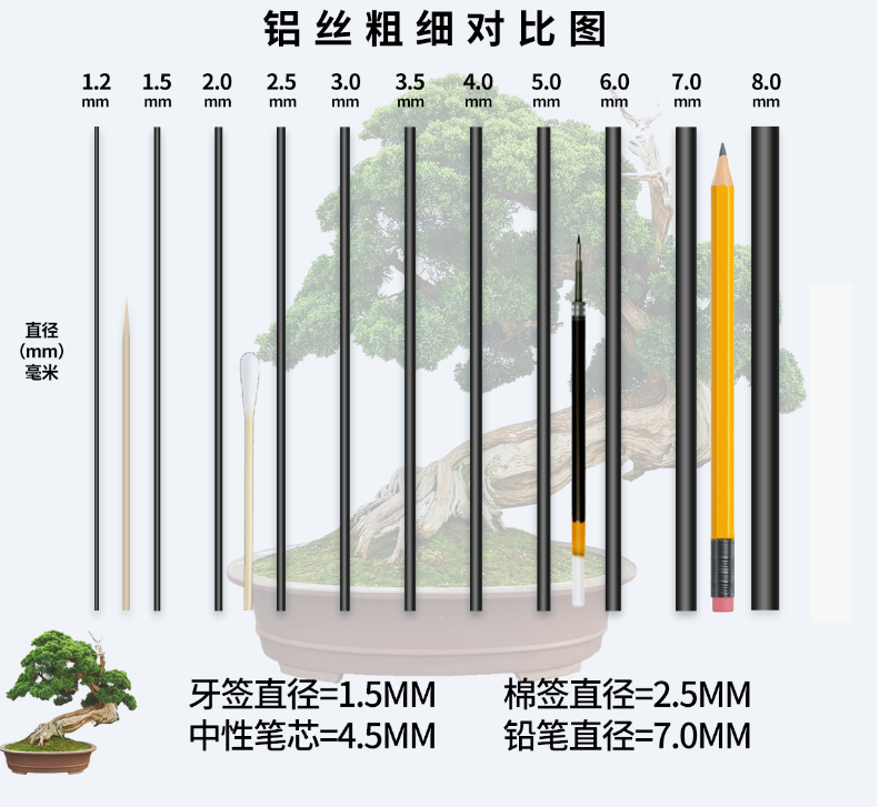 NTVN - 1kg nhôm trần hàng Việt dùng quấn cành tạo kiểu dáng cây bonsai theo ý có nhiều size