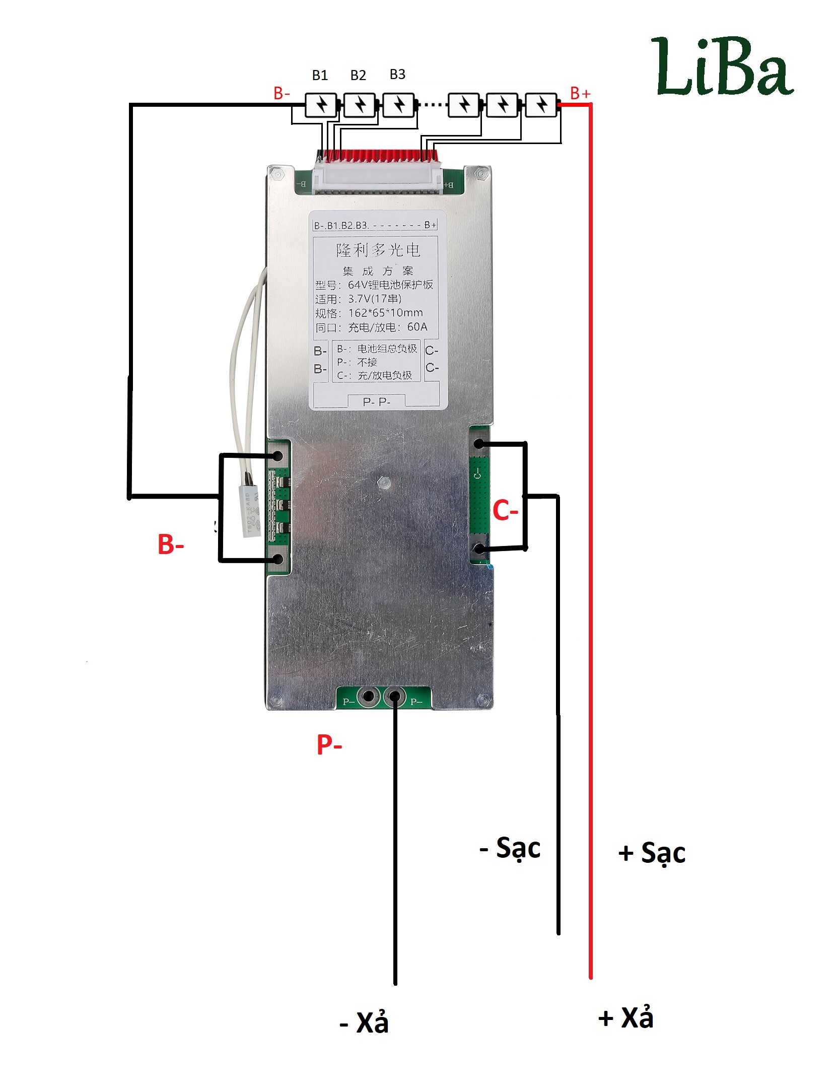 [HCM]Mạch 17S 63V Mạch Sạc và Bảo Vệ cho Cell 3.7V - Liba