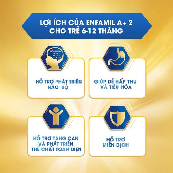 SỮA ENFAMIL A 830G - CBA-ENF-03