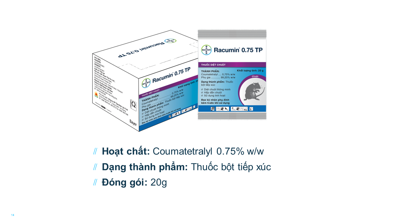 Racumin - thuốc diệt chuột thông minh