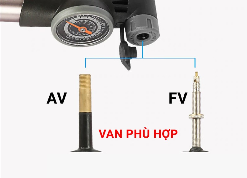 Bơm xe đạp GIYO GP - 991 mini