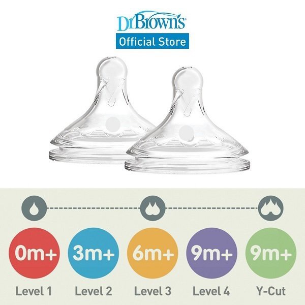 Núm ti bình sữa cổ rộng Dr Brown's Option Plus đủ các size (Mẫu mới nhất)