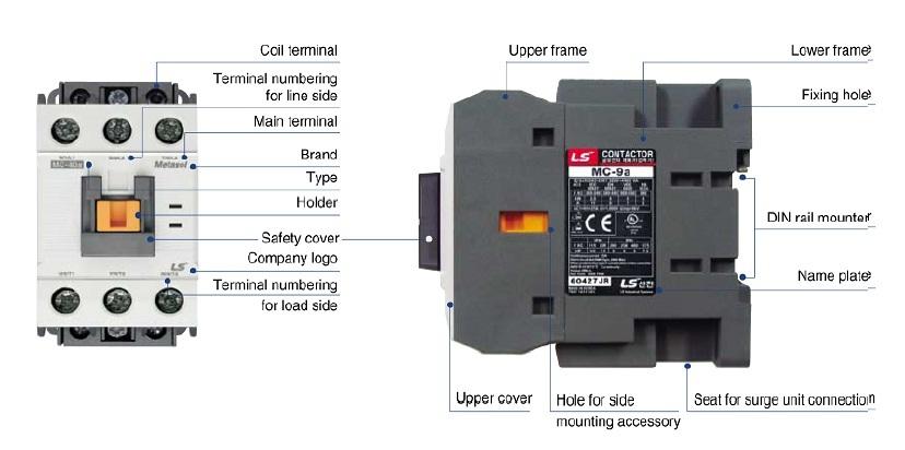 Khởi động từ Contactor LS MC-40a 40A 220v (MADE IN KOREA)