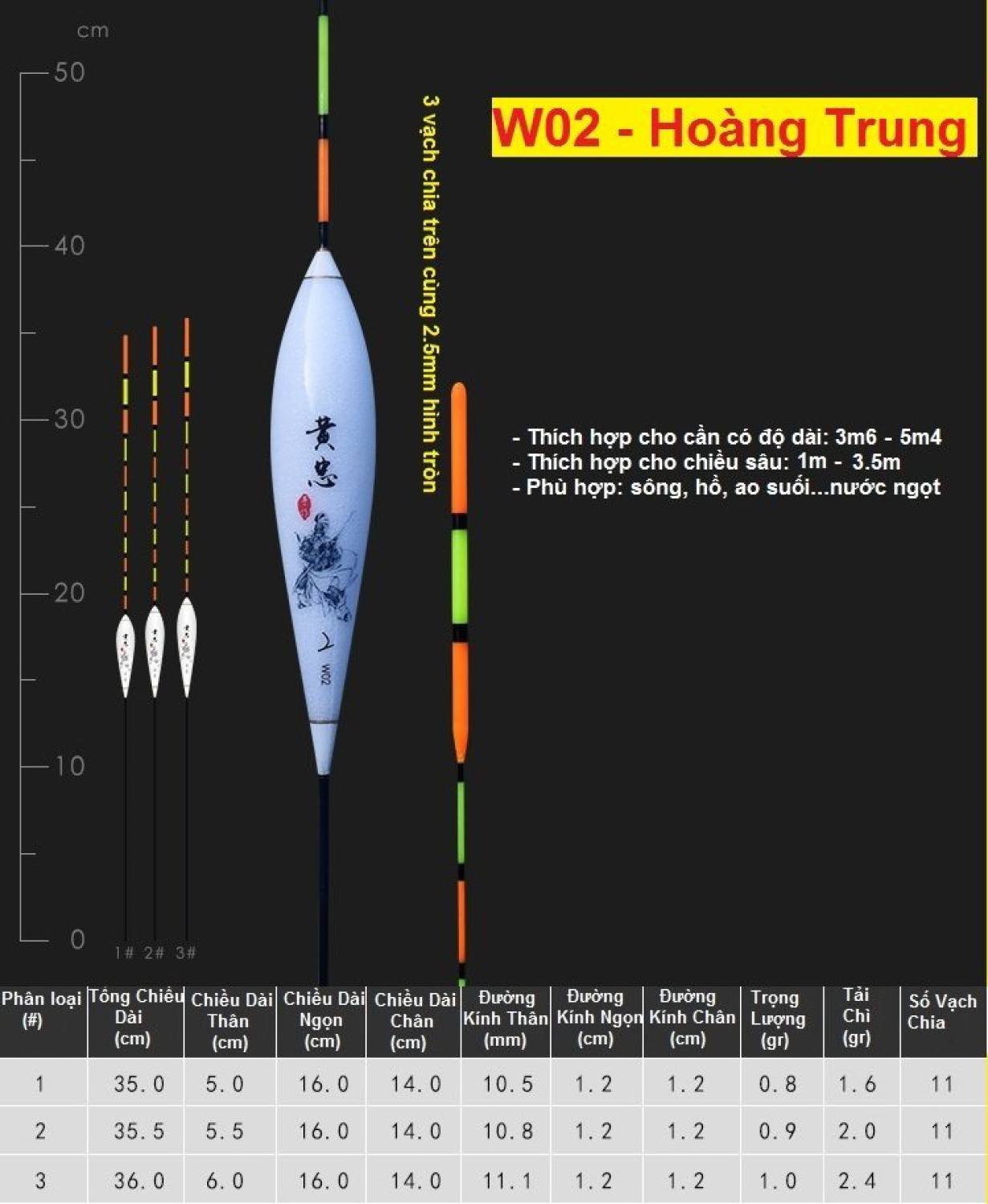 Phao Câu Ngũ Hổ Tướng