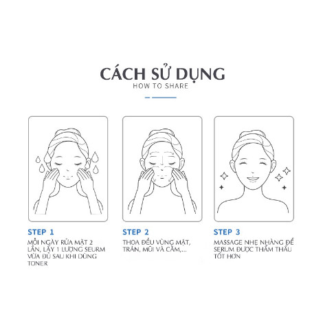 DELEVENTH Axit lactobionic Tinh Chất Pore Refining Tinh Chất Dưỡng Da Mặt Thu nhỏ lỗ chân lông Chống lão hóa