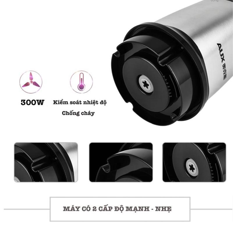 Euro Home - CỐI XAY THỊT ĐA NĂNG Elics