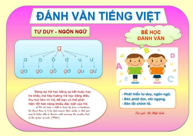 ĐÁNH VẦN TIẾNG VIỆT