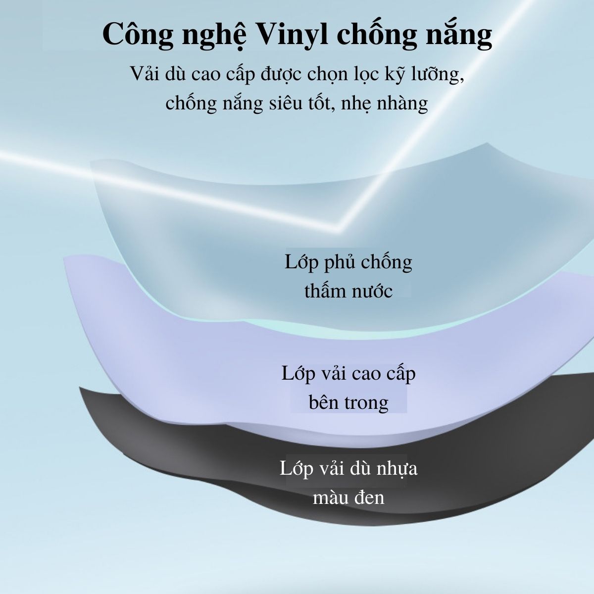 Dù che mưa SMARTCHOICE – Ô dù gấp gọn cao cấp 3 lớp chống tia UV có hộp đựng thời trang