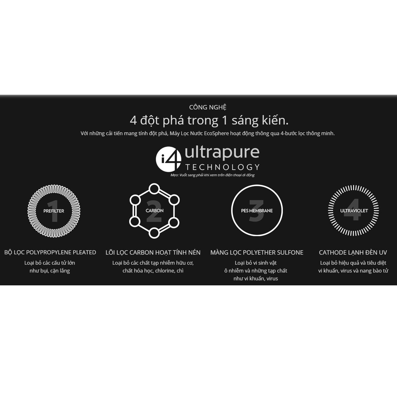 [Trả góp 0%]Lõi Lọc Nước Nuskin Ecosphere