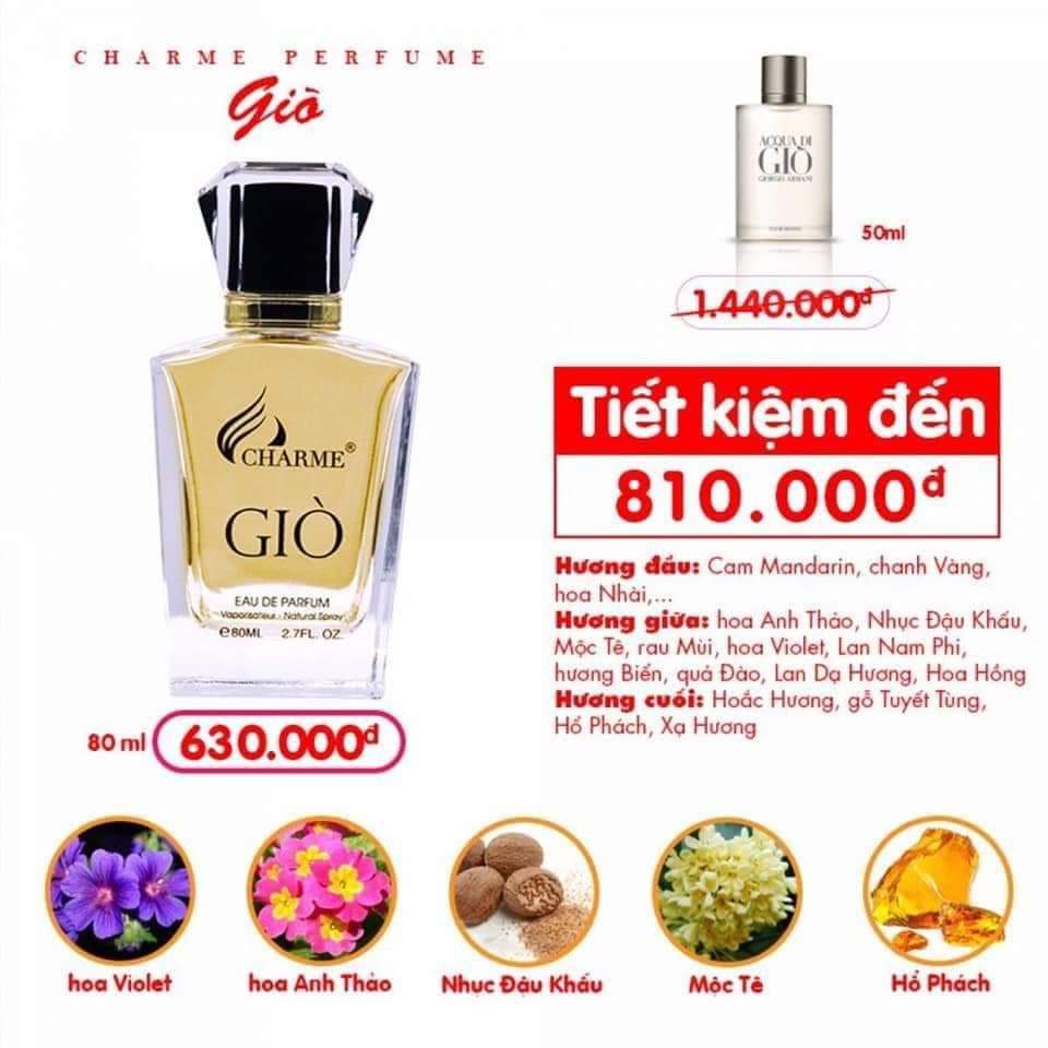 NƯỚC HOA NAM GIÒ 5ML