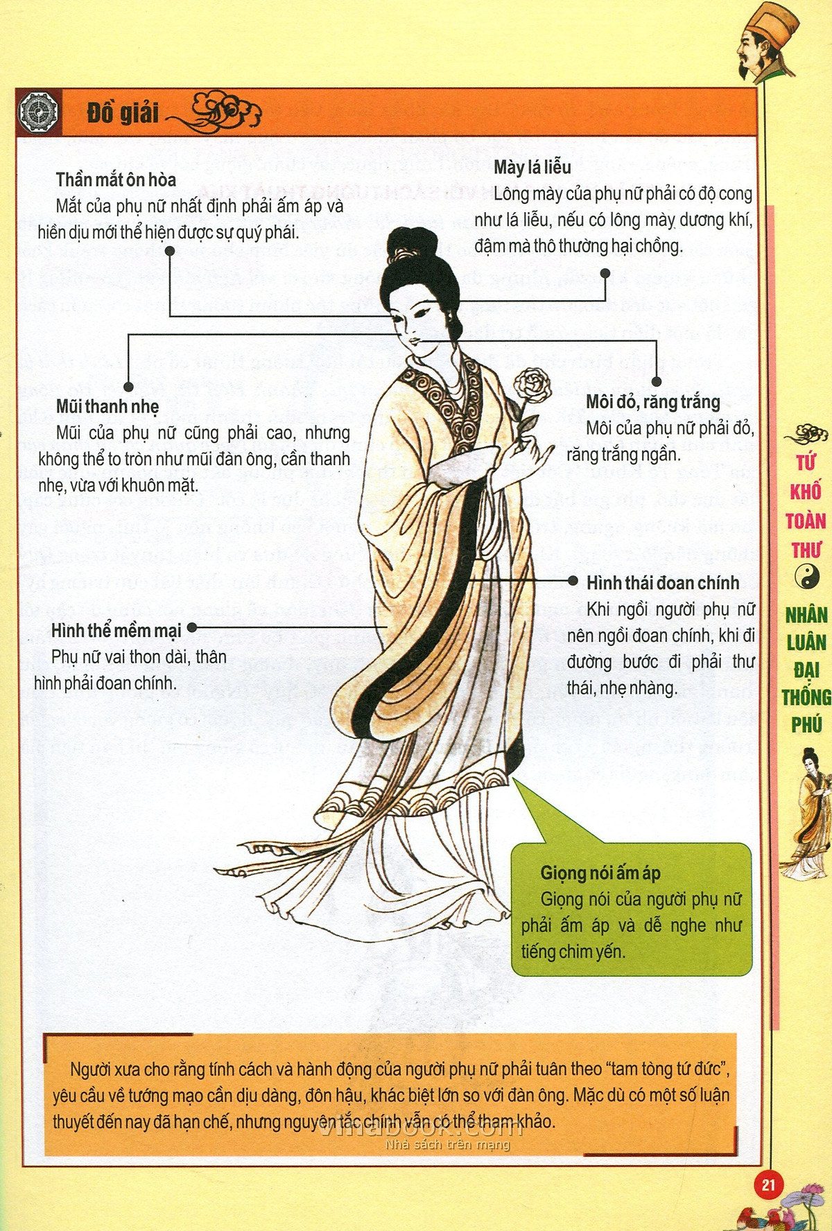 Nhân luân đại thống phú BC