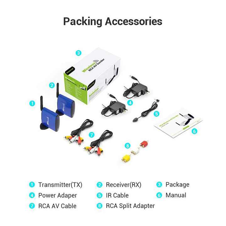 Thiết bị thu phát tín hiệu AV PAT535