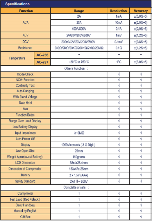 [HCM]Ampe kìm đo AC APECH AC-286 (600A)