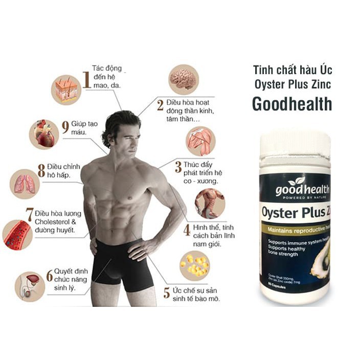 tinh chất hàu new zealand good health oyster plus zinc tăng cường sinh lý nam giới, hộp 60 viên 2