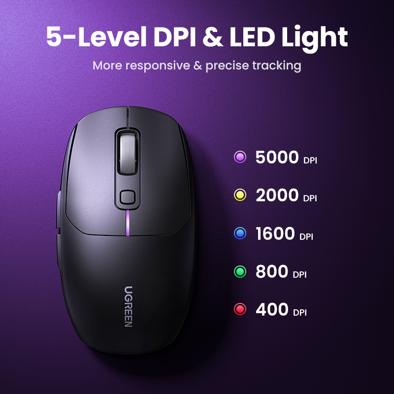 【For Windows only】UGREEN MU103 Wireless Mouse  Silent Computer Mouse with USB Receiver Mouse, 5000 DPI Small Flat Portable Mice for PC, Laptop, Computer, Chromebook, MacBook Model:90539