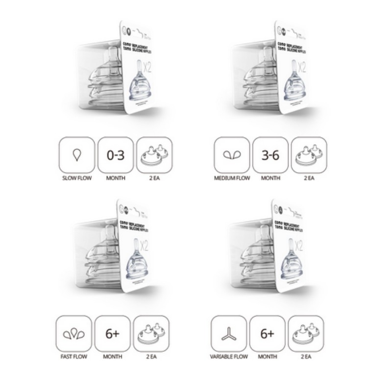 [⚡Tách lẻ] Nắp - Cổ - Thân - Núm ti bình sữa Comotomo Mỹ 150ml/250ml