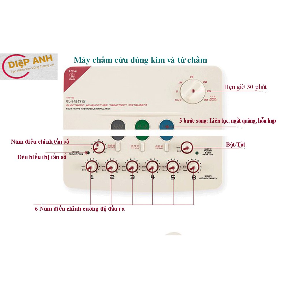 Máy Điện Châm - Máy Châm Cứu Đa Năng Hoa Đà Hwato SDZ-II