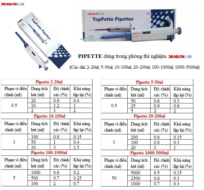 Pipet TopPette pipettor (1000-5000μl)