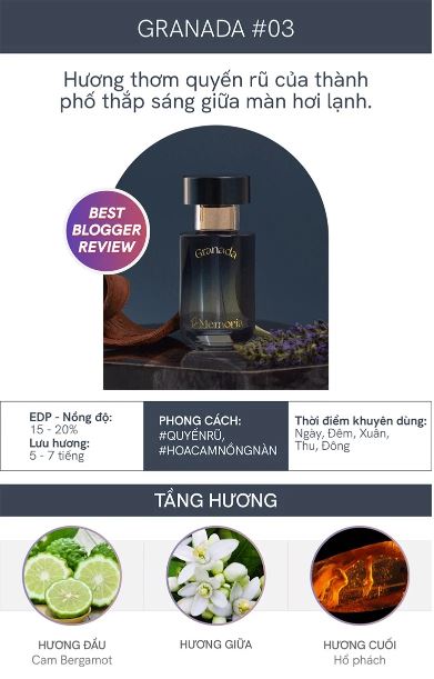 Nước Hoa Dạng Xịt De Memoria 30ml