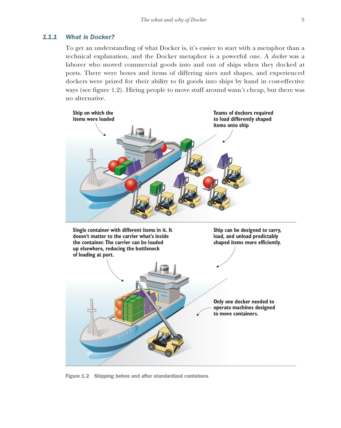Docker in Practice
