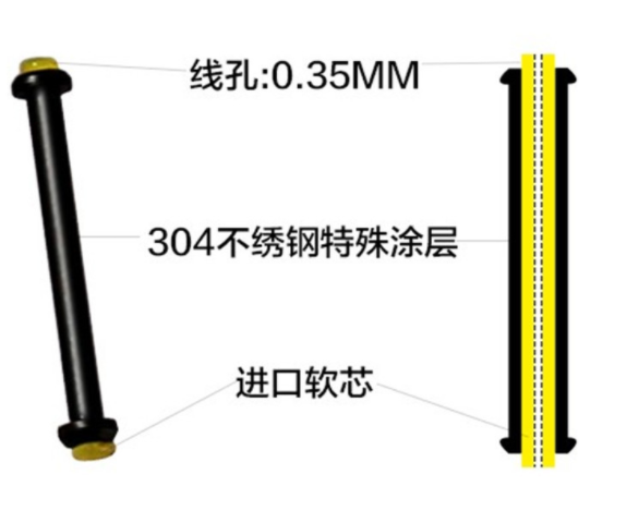 [combo 20] thanh quấn chì chạy loại tốt