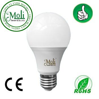 [HCM]ĐÈN LED CẢM ỨNG NGÀY ĐÊM