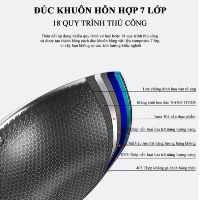 Chảo Chống Dính Vân Tổ Ong Cao Cấp - Lòng Sâu