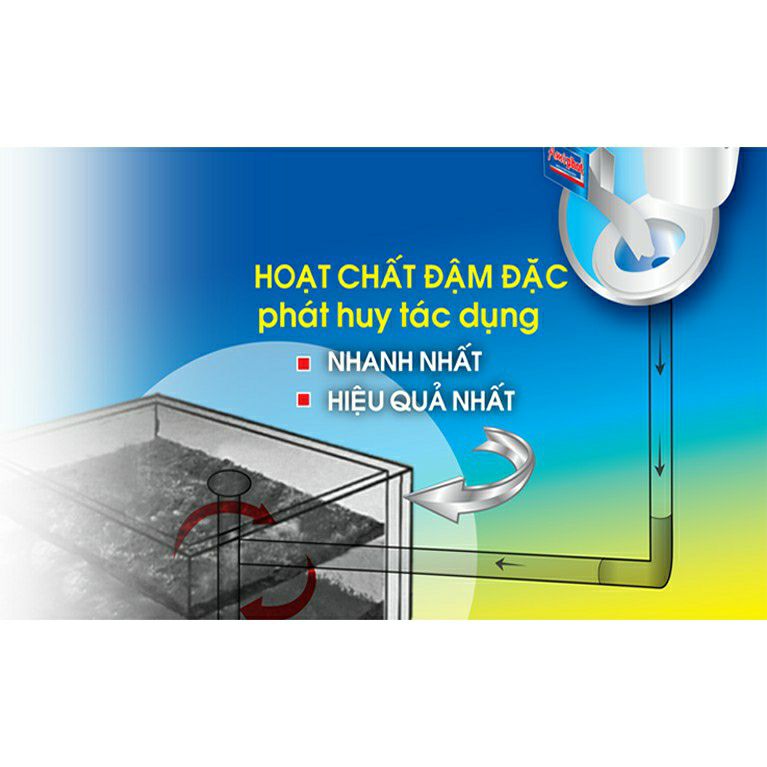 Bột thông cầu Amiphot 220g
