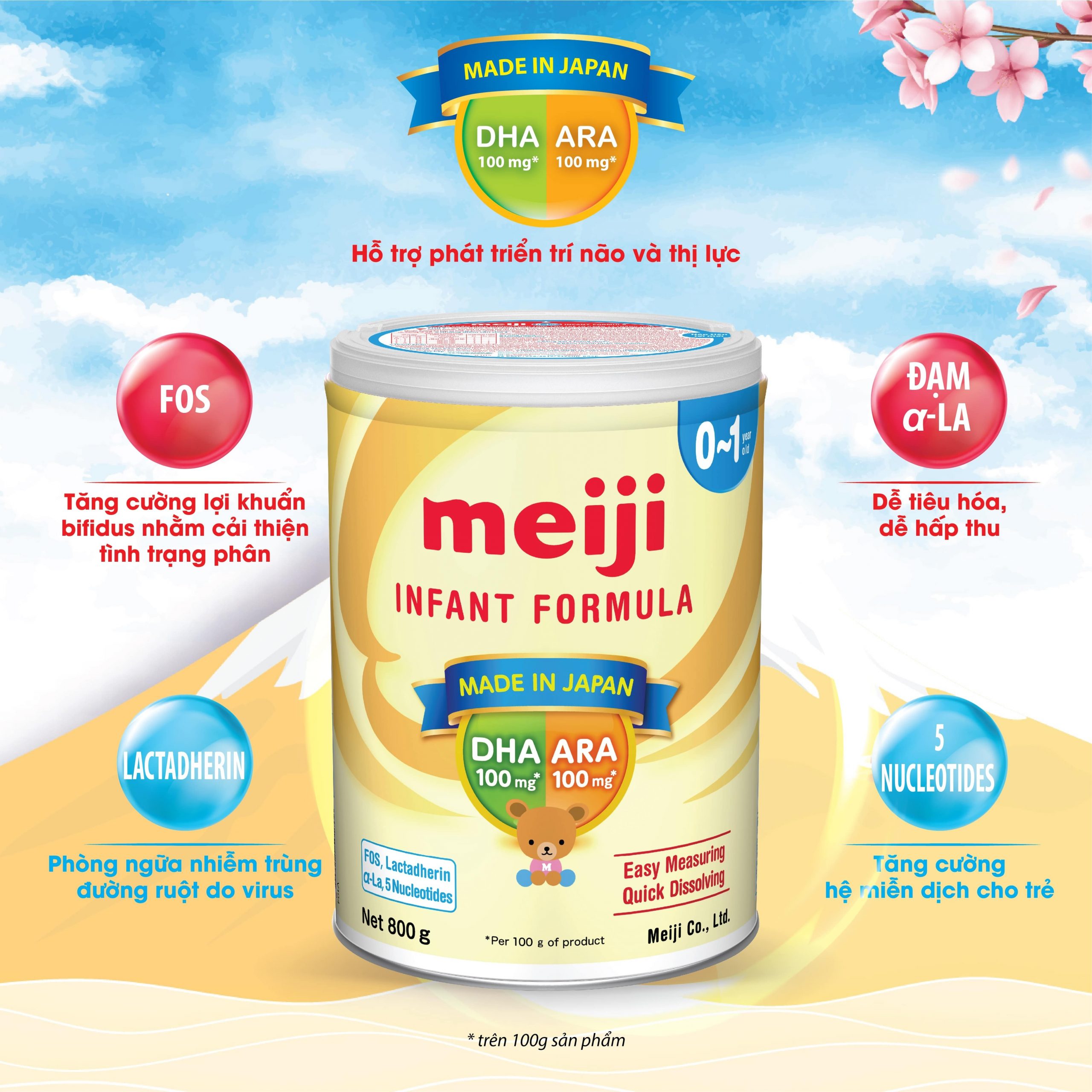 Sữa bột Meiji Nhập Khẩu