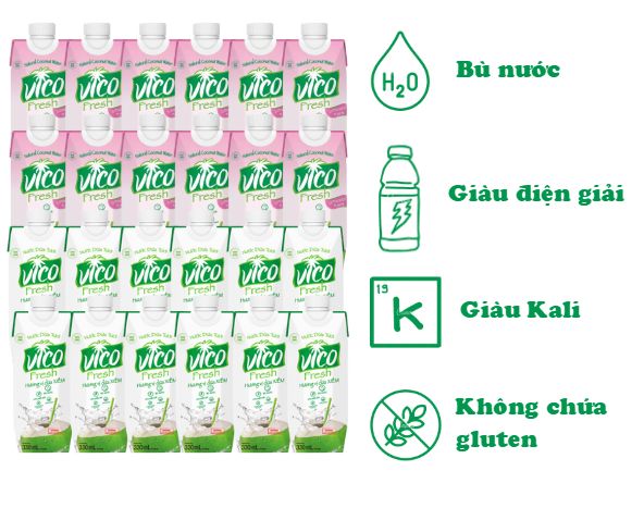 Thùng 24 Hộp Nước Dừa Vico Fresh 330ml