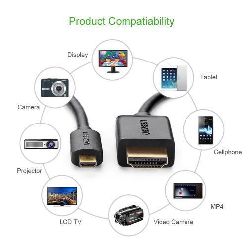 Cáp Micro HDMI to HDMI dài 2m Ugreen 30103