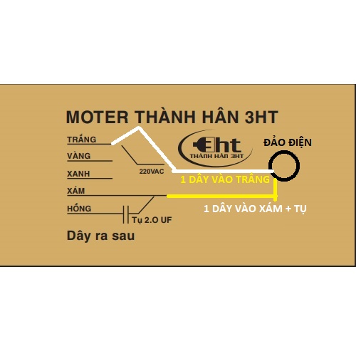 Moter quạt B4 - 47W / 220V